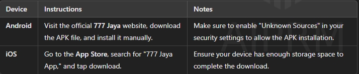 777 jaya app download process